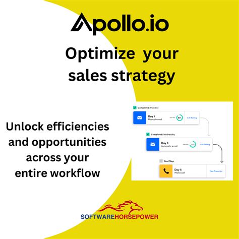 Apollo Software 的图像结果