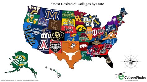 College Wallpapers - Top Free College Backgrounds - WallpaperAccess