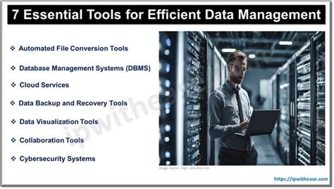 Image result for Data Management Tools