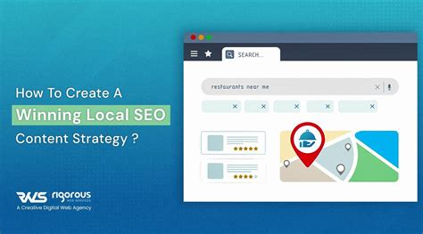 Local SEO Content Strategy 的图像结果
