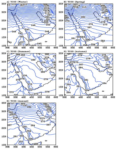 Climatological Study of Ozone over Saudi Arabia