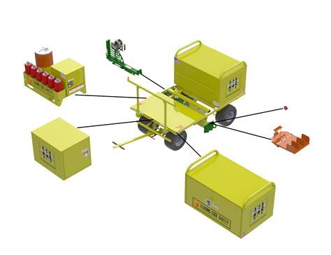 Image result for Mobile Fall Protection Demonstrations