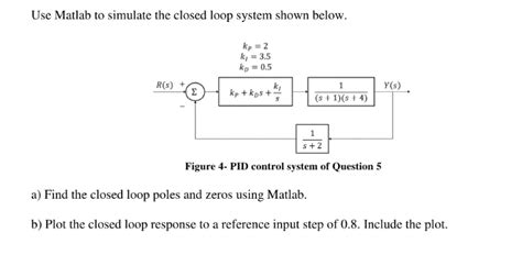 Image result for Closed Loop Graphics MATLAB Examples