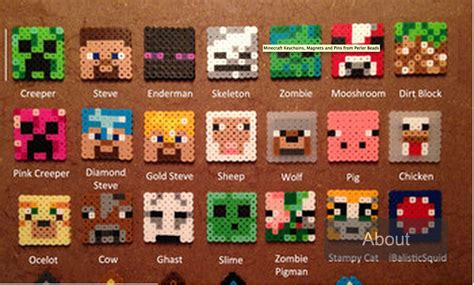 Printable Minecraft Patterns