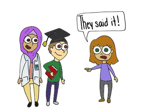 Image result for Animation About Descriptive Language