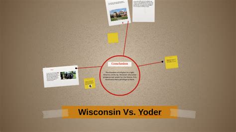 Image result for Wisconsin vs Yoder