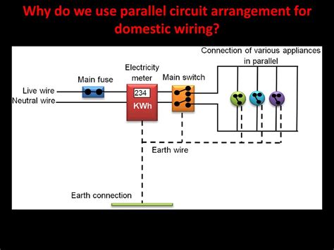 Image result for Parallel Circuit Home Wiring