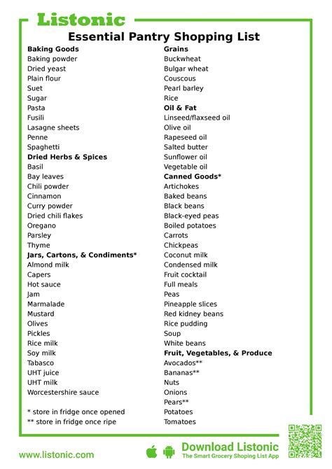 Essential Pantry Shopping List - Stock Up Your Pantry Now