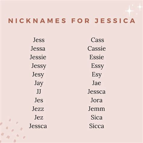 Nicknames for Jessica: 50+ Stunning & Cute Ideas - The Mummy Bubble