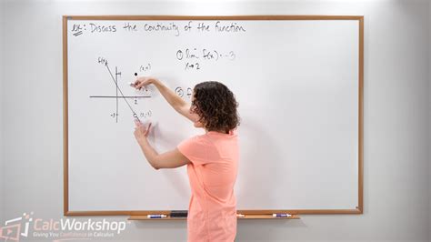 Image result for Continuity Limits Examples