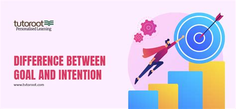 Intention 的图像结果