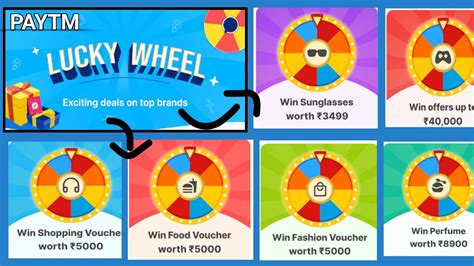 lucky spin paytm,One effective method that has gained