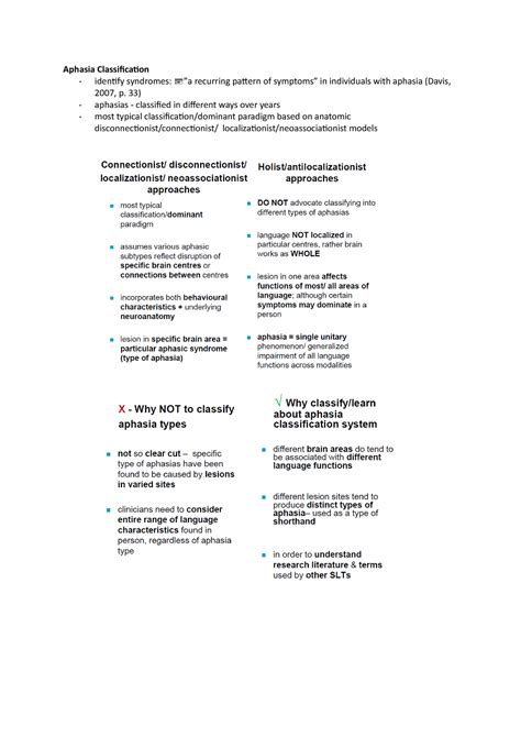 Aphasia Algorithm 的图像结果