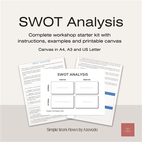 Image result for SWOT Analysis Example Workshop