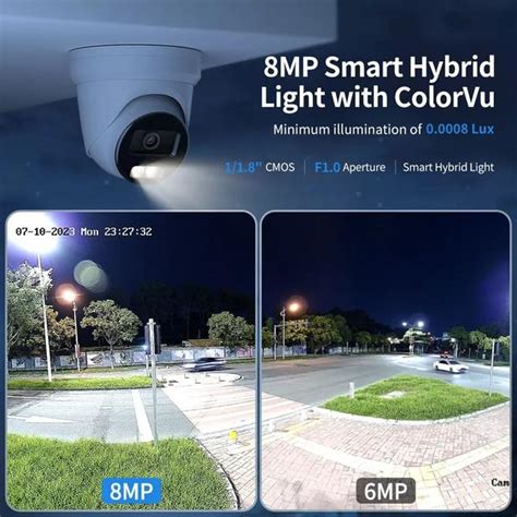 IP CCTV Camera Security System- HIK VISION CP Plus Prama Sparsh Samsung ...