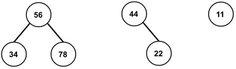 Image result for Heap Sort Program