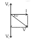 In a circuit L , C and R are connected in series with an alternating ...