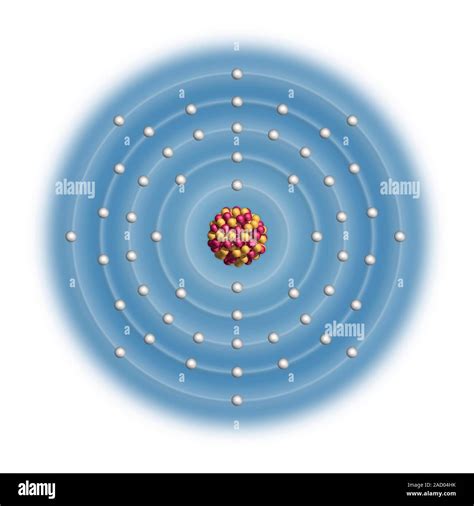Xenon (Xe). Diagram of the nuclear composition and electron ...