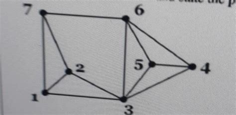 Define with example Euler path, Euler circuit, Hamiltonian path and ...