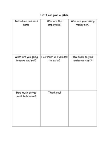 Image result for Example of Project by Using Plan Pitch