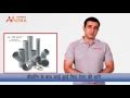 Prince Pipes & Fittings - Prince Flowguard Plus CPVC Pipes & Fittings ...