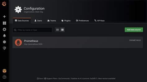 Image result for Spring Boot Grafik