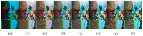 UCA-Net: A Transformer-Based U-Shaped Underwater Enhancement Network ...