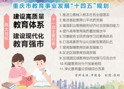 重庆教育事业发展“十四五”规划提出两大目标11项主要任务 2025年重庆教育达到全国中上水平_重庆市人民政府网