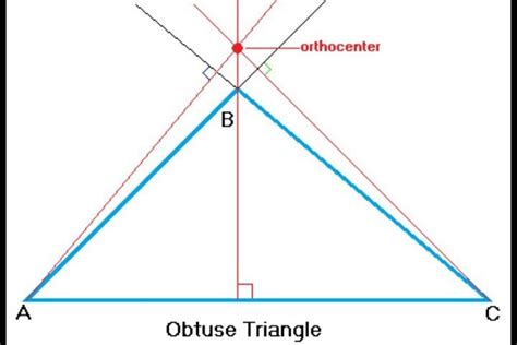 DRAW AN OBTUSE ANGLE TRIANGLE . DRAW ALL ITS ALTITUDE AND SHOW THE ...