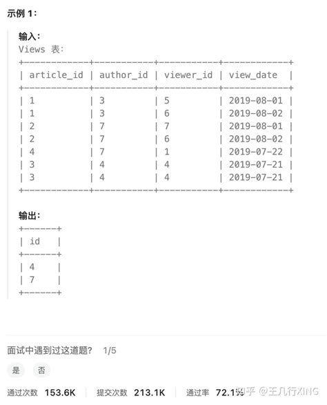LeetCode Oracle SQL 的图像结果