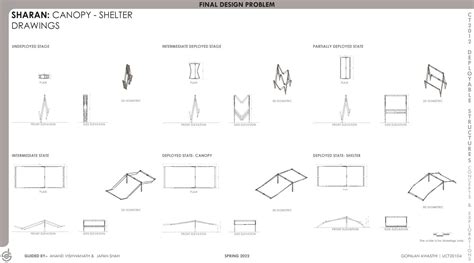 SHARAN: Deployable Shelter | CEPT - Portfolio