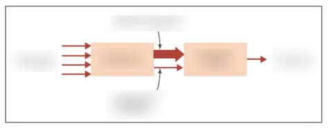 Attention Important Information 的图像结果