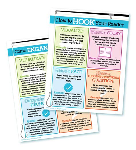 How to HOOK Your Reader Poster SPANISH & ENGLISH - VariQuest Resource ...