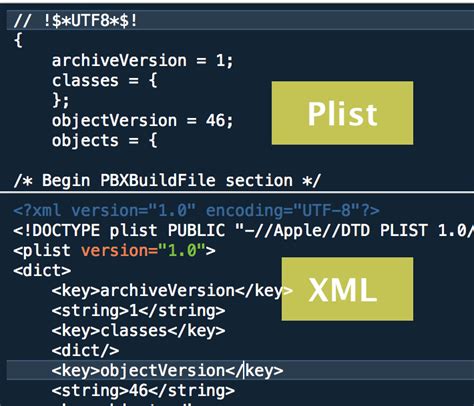 Image result for Xcode Project Format