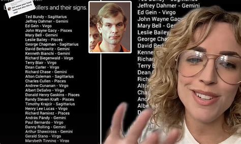 Top serial killer zodiac signs 60 photos - Astrologytoyou.com