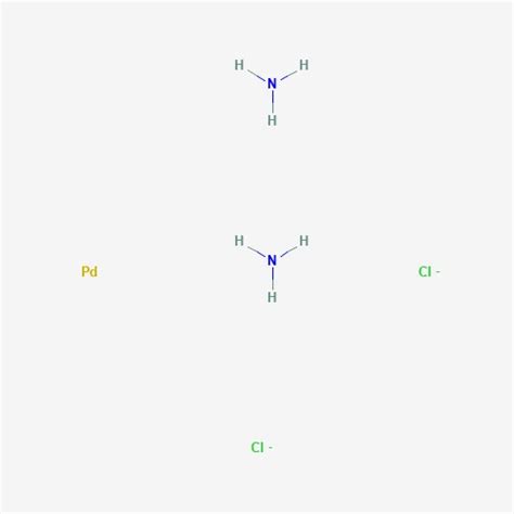 Bangalore Refinery (P) Ltd., Bengaluru - Manufacturer of Precious Metal ...
