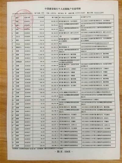 假银行流水单网上卖几百元 商家称大部分用于房贷_贷款_工资_定制