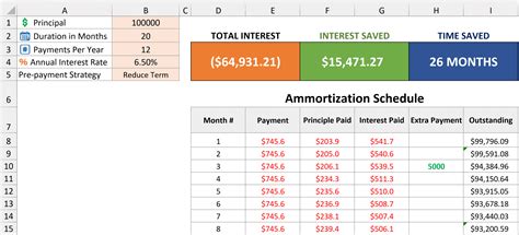 FREE Excel Templates for Your Daily Use – Download