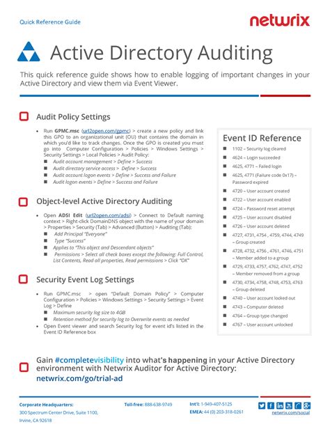 Active Directory Auditing Quick Reference Guide - Int'l: 1 - 949 - 407 ...