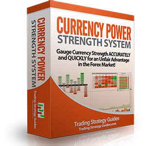 Image result for How to Use Currency Strength Meter