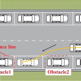 Advanced Parallel Parking Tutorial 的图像结果