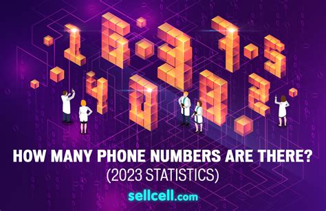 How Many Phone Numbers Are There? (2023 Statistics) - SellCell.com Blog