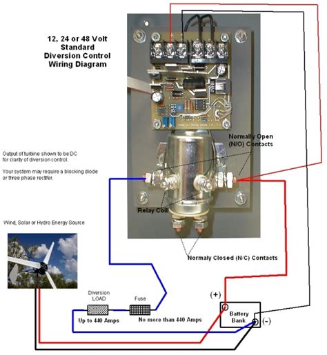 Homemade Wind Charge Controller Unloader 的图像结果
