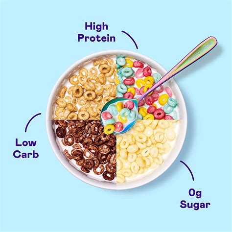 Magic Spoon Variety 4-Pack - Keto, Gluten Free, Sugar Free Cereal ...