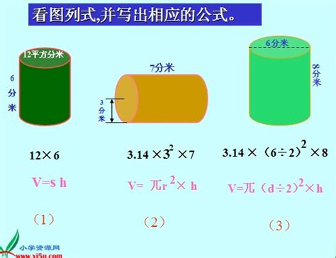 Image result for IEC Code Example