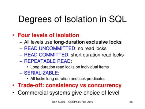 Image result for SQL Isolation Level