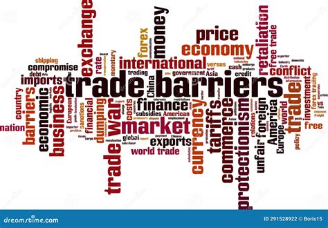 Trade barriers word cloud stock vector. Illustration of problem - 291528922