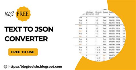 Convert Text to JSON in JS 的图像结果