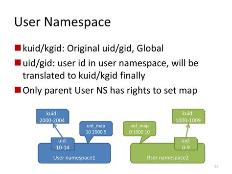 Image result for LXC Container Tutorial