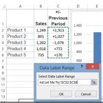 Image result for Custom Data Label